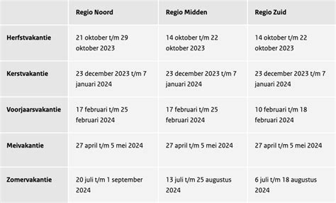 schoolvakanties 2024 2025.